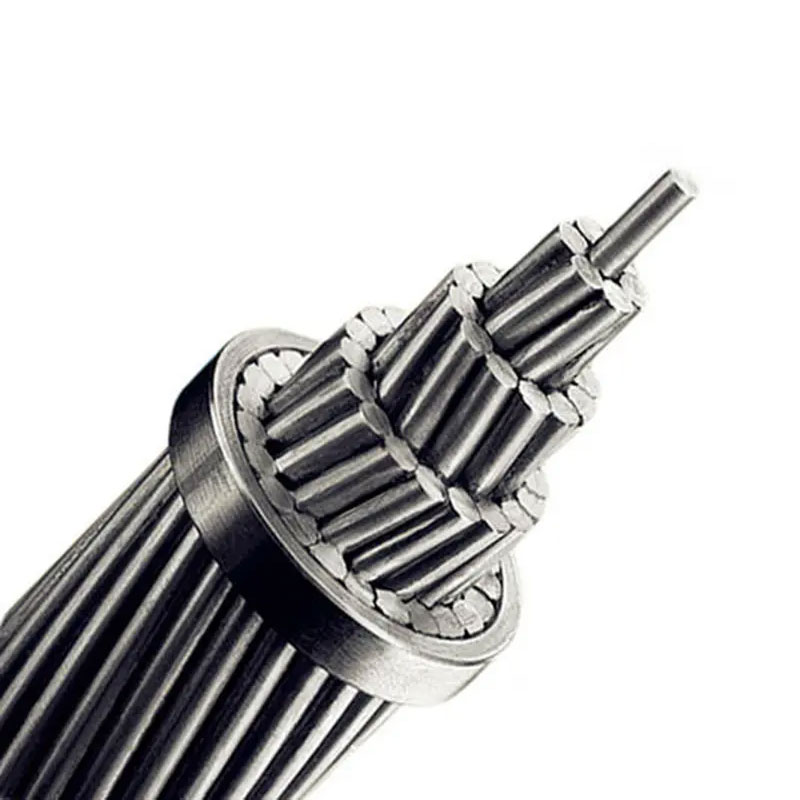 ACSR Aluminum Steel Reinforced Conductor For High Voltage Transmission