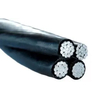IEC Standard AAC Conductor Supplier